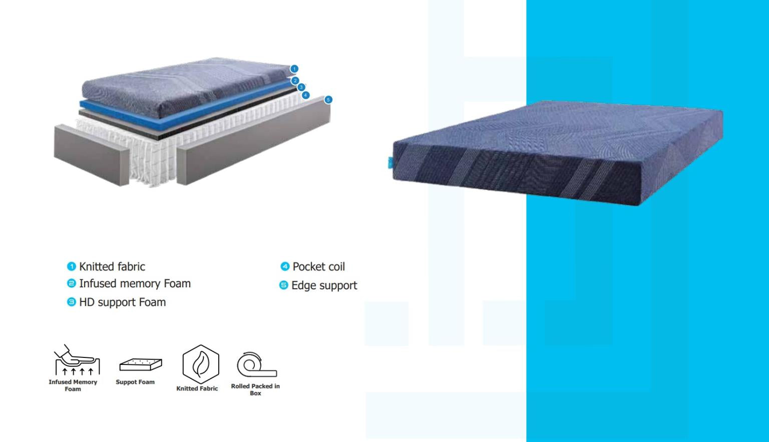 FULL MATRESS