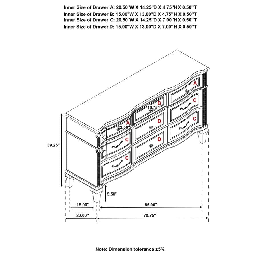Dresser