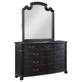 Dresser-mirror-chest