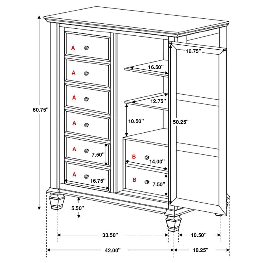 Closet